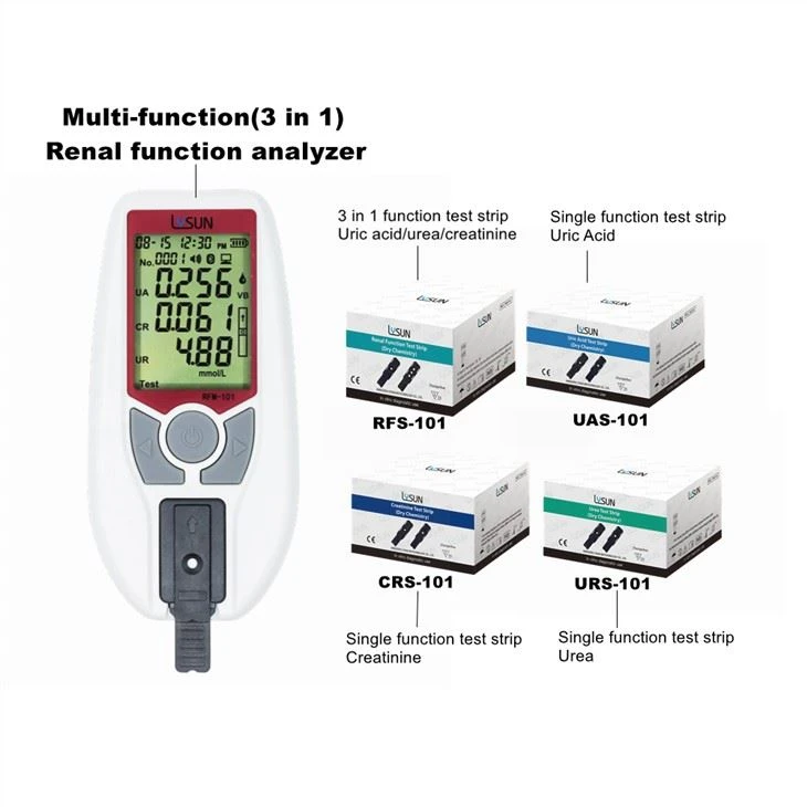 CE Certificated POCT Immunoassay System For Renal Function