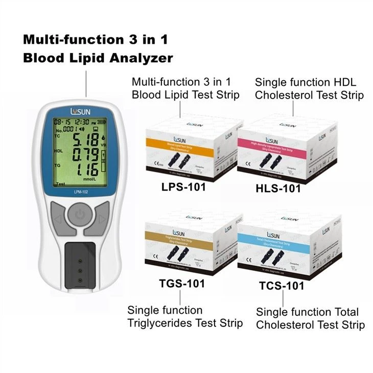 Economic Blood Lipid Meter