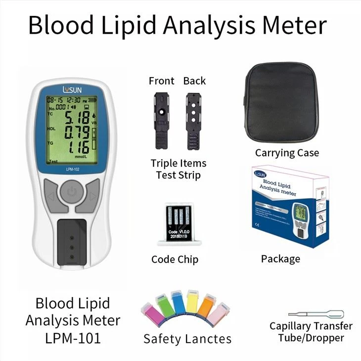 Economic Blood Lipid Meter