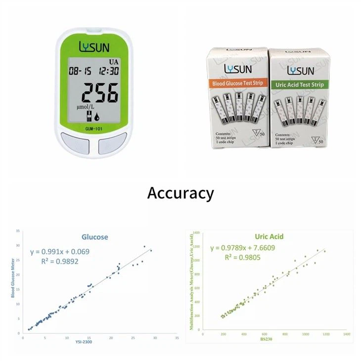 High Accuracy Home Using Blood Glucose Meter With Uric Acid Test Meter
