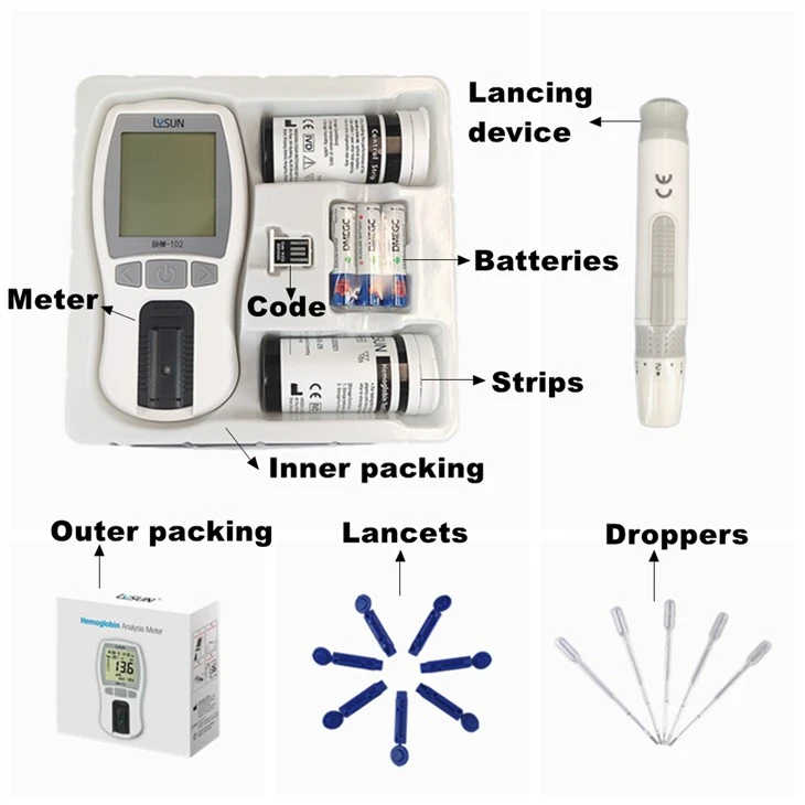 Portable Handheld Hemoglobin Analysis Meter